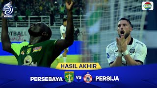 Hasil Akhir Pertandingan  Persebaya Surabaya vs Persija Jakarta  BRI Liga 1 202425 [upl. by Aicirt281]