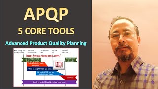 APQP  Advanced Product Quality Planning [upl. by Nawoj750]