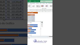 Gráfico Previsto x Realizado no Excel em menos de 60 Segundos [upl. by Brier]