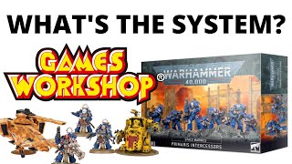 Why is Warhammer So Expensive Games Workshops Pricing Model Explained [upl. by Esilanna762]