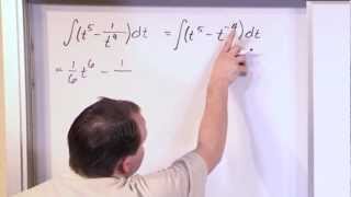 Integrating Polynomials  Calculus Tutor [upl. by Yeslehc47]