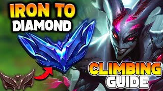 Shaco Iron to Diamond 1 Shaco Jungle Gameplay Guide Build amp Runes League of Legends Season 14 [upl. by Sternick]