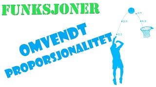 11 Funksjoner  Omvendt Proporsjonalitet [upl. by Atilamrac]