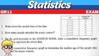 Statistics Grade 11 Exam Questions [upl. by Jollenta252]