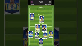 Kerala blasters vs odisha possible line up keralablasters manjappada kbfcfootball yellowarmy [upl. by Htebsle778]