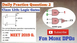 The correct Boolean operation represented by the circuit diagram drawn is [upl. by Ramak]