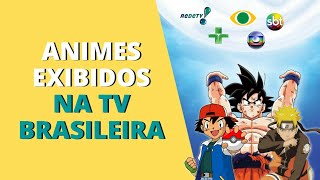 Personagens de anime falando palavrão em português  coletânea 1080p 60fps [upl. by Diandre]