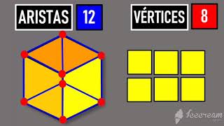 Caras vértices aristas y diagonales de Poliedros Regulares  Matemática [upl. by Sachs]