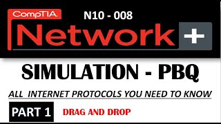 Simulation Network N10008 All Internet protocols you need to know Part 1 [upl. by Coit]