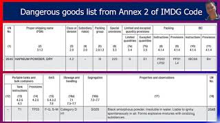 Lesson 2 Cargo IMDG CODE [upl. by Proulx]