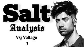 Salt Analysis Solving [upl. by Dudley888]