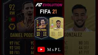 DANIEL PODENCE VS GONZÁLEZ EVOLUTION ON EA FC shorts [upl. by Yarazed786]