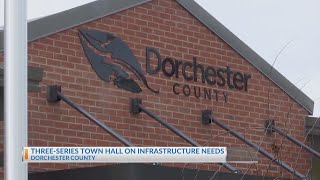 Dorchester Community Town Hall with state agencies set for Thursday [upl. by Tolecnal]