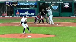 Ubaldo Jimenez 2013 Highlights [upl. by Swayder]