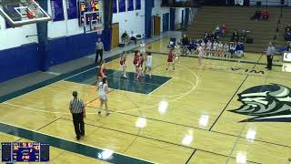 Lomira at WLA Girls JV1 Basketball [upl. by Eimarej638]