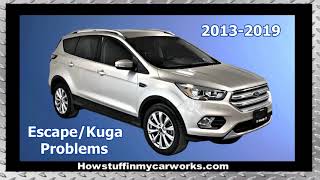 Ford Escape aka Kuga 3rd Gen 20132019 common problems issues defects recalls and complaints [upl. by Rod]