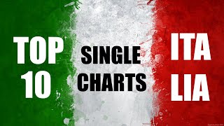 Top 10 Single Charts  Italy  27092024  ChartExpress [upl. by Hayton]