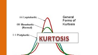 Kurtosis in statistics  Types and Measure of Kurtosis [upl. by Geminius]