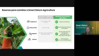 Monitoreo de Cultivo con SMART RETURN AGRICULTURE XIX WDDC [upl. by Kellsie910]