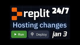 Replit Hosting Update Replit Deployments NO Free plan [upl. by Enninaej]