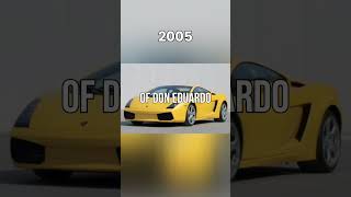 Why are Lamborghini Cars Named after Bulls car lamborghini [upl. by Eartnoed]