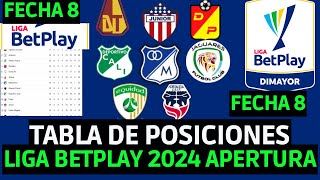 TABLA DE POSICIONES LIGA BETPLAY  TABLA DE POSICIONES LIGA BETPLAY 2024 APERTURA FECHA 8 HOY [upl. by Luelle]