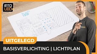 Deel 1 Basis verlichting  Je tuin fantastisch verlichten De beste tips voor een lichtplan [upl. by Burnaby]