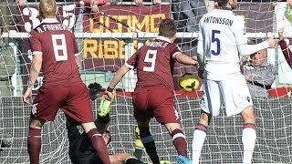 Torino Bologna 12  Serie A  9 febbraio 2014  dati incontro [upl. by Tedda]