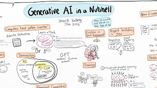 Generative AI in a Nutshell  how to survive and thrive in the age of AI [upl. by Ginni]