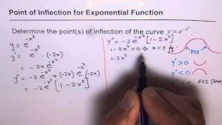 Point of Inflection on Even Exponential Curve [upl. by Idnyc]