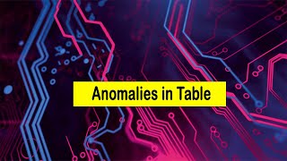 Anomalies in Table  Anomalies in DBMS [upl. by Atinal951]