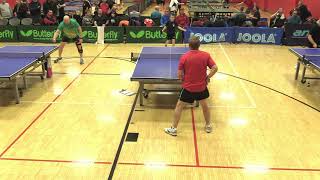 Dariusz Wolski 2164 vs Patryk Zyworonek 2019 [upl. by Nednerb]