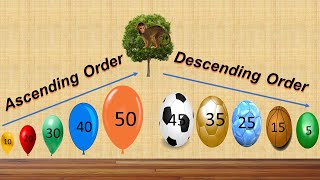 Ascending Order amp Descending Order For Kids  Learning Maths  Ascending amp Descending Numbers [upl. by Arinaid]