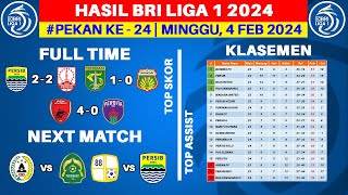 Hasil Liga 1 Hari Ini  Persib vs Persis  Klasemen BRI Liga 1 2024 Terbaru Pekan ke 24 [upl. by Dhruv274]