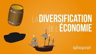 La diversification de léconomie  Histoire  Alloprof [upl. by Pedrotti236]