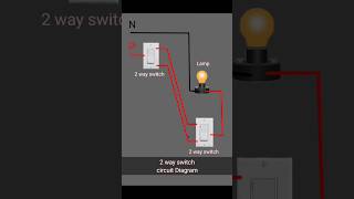 2 way switch wiring diagram electrical circuitdiagram serhicircuit viralshortsvideo [upl. by Hershel]