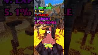 Take SpongeBobs Challenge 👀🧽 Can You Avoid Picking What He Chooses [upl. by Ennairac]