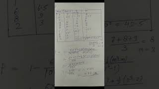 Correlation by Spearmans Rank Difference Method [upl. by Ellenet]