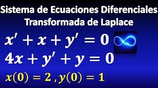 Sistema de ecuaciones diferenciales resuelto por Transformada de Laplace [upl. by Heim420]