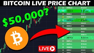 🔴 Bitcoin Live Chart amp Liquidation Watch with Trading Signals [upl. by Atekin]