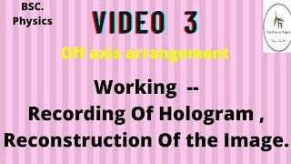 How to Record Hologram and How to Reconstruct the image  Off axis  ThePhysicsFamily [upl. by Gilburt]