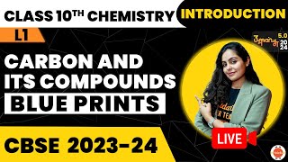 Carbon and its Compounds Blue Prints and Introduction  NCERT Class 10th Science Chemistry Chapter4 [upl. by Keller]