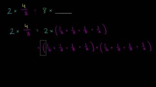 Concepto de multiplicación de enteros y fracciones [upl. by Ihsir705]