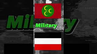 German Empire vs ottoman Empire edit capcut video animation country1v1 country capcutedit [upl. by Enoj]