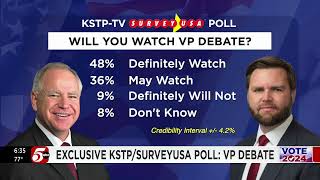 KSTPSurveyUSA poll Minnesota viewers likely to tune into VP debate in big numbers [upl. by Eiramacissej294]