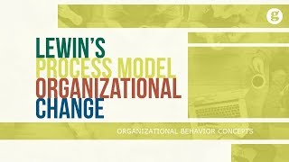 Lewins Process Model of Organizational Change [upl. by Karie]