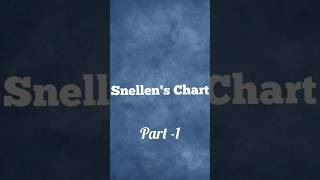 Snellens chart 👉🏻 Part 1 eyes optometry shorts youtubeshorts [upl. by Draude172]