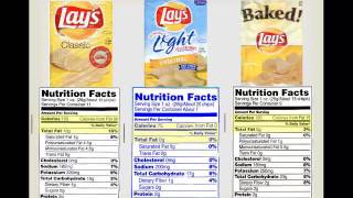 Food Label Secrets  Fat Substitutes and Trans Fat [upl. by Rosenfeld463]