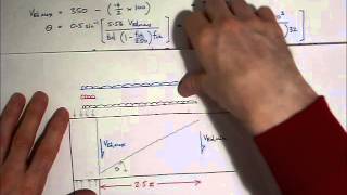 RC Beam Design EC2  Worked example  design shear reinforcement [upl. by Rhianon]