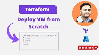 How to automate using Terraform I Terraform Tutorial for Beginners  Labs I Hashicrop [upl. by Enelav]